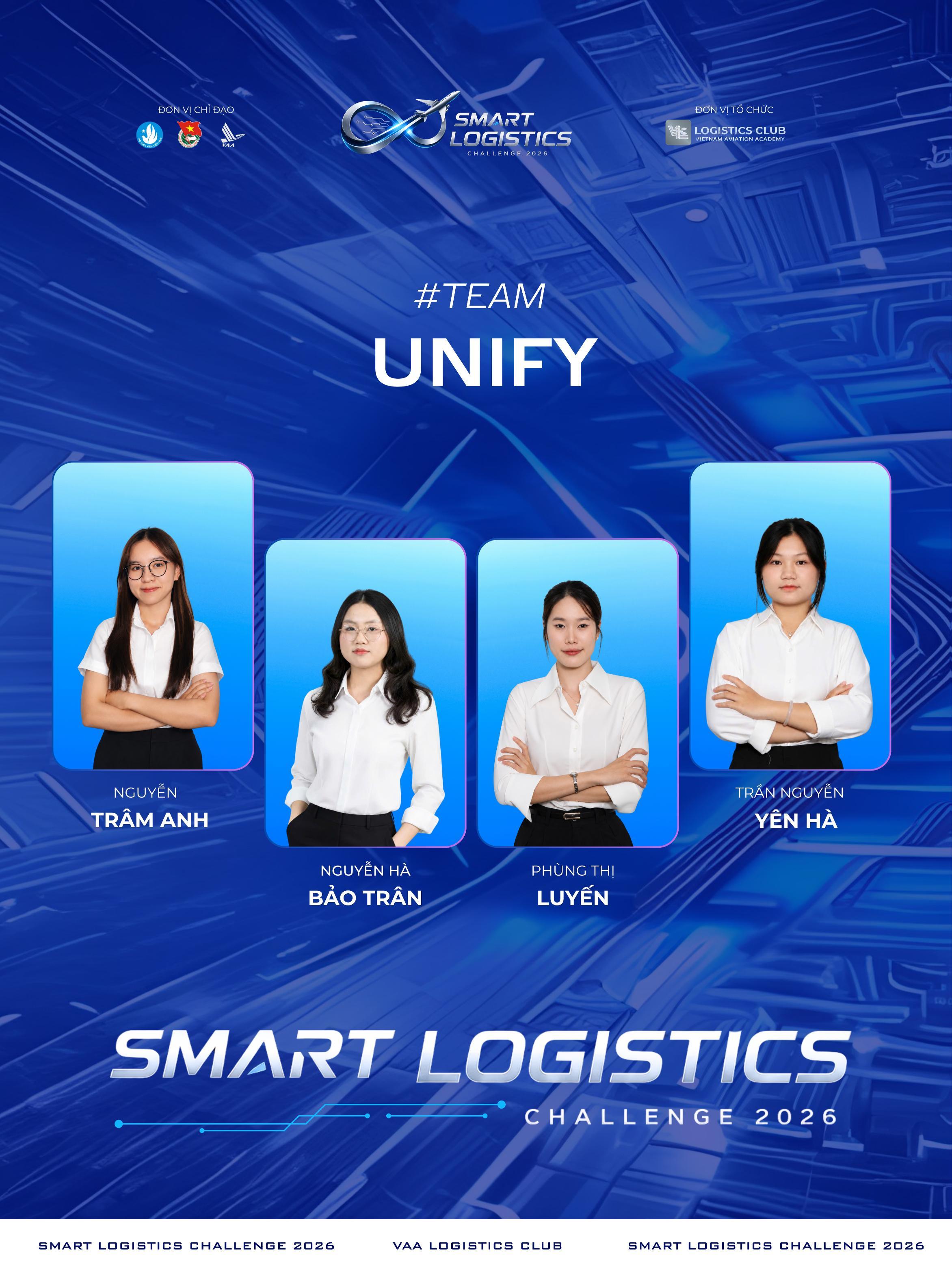 UNIFY
