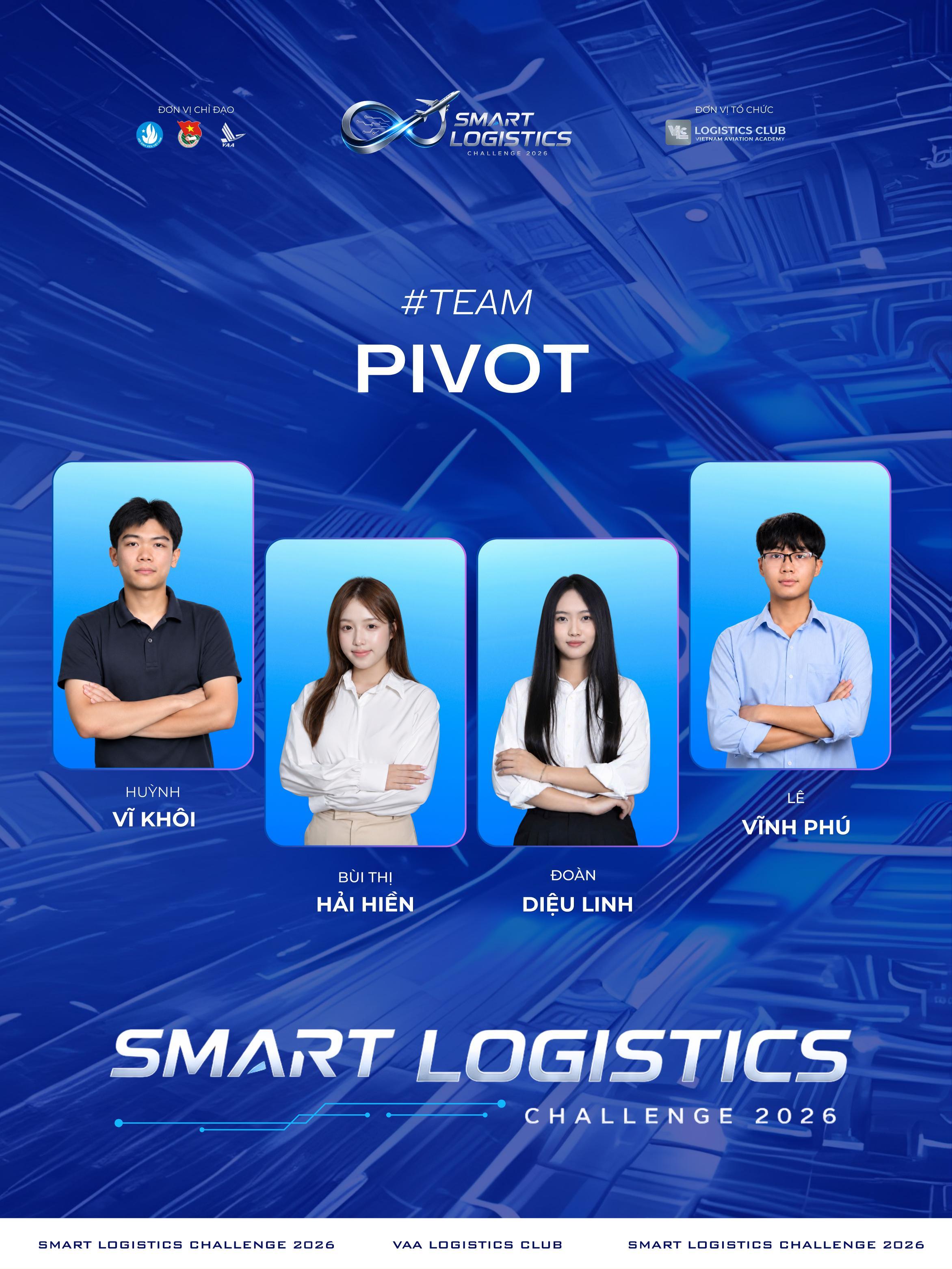 PIVOT