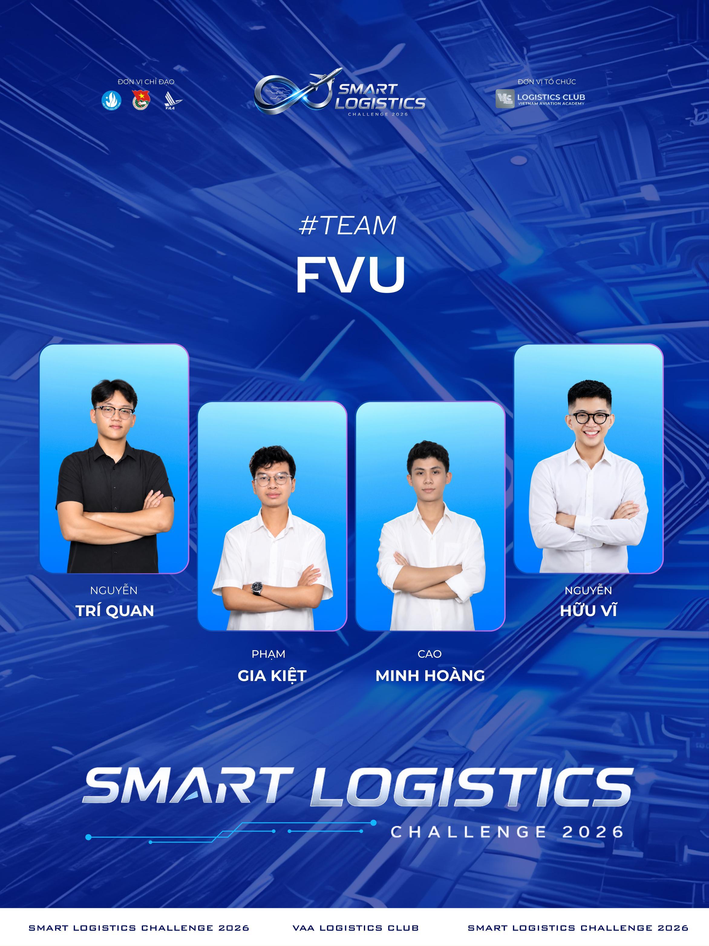 FVU