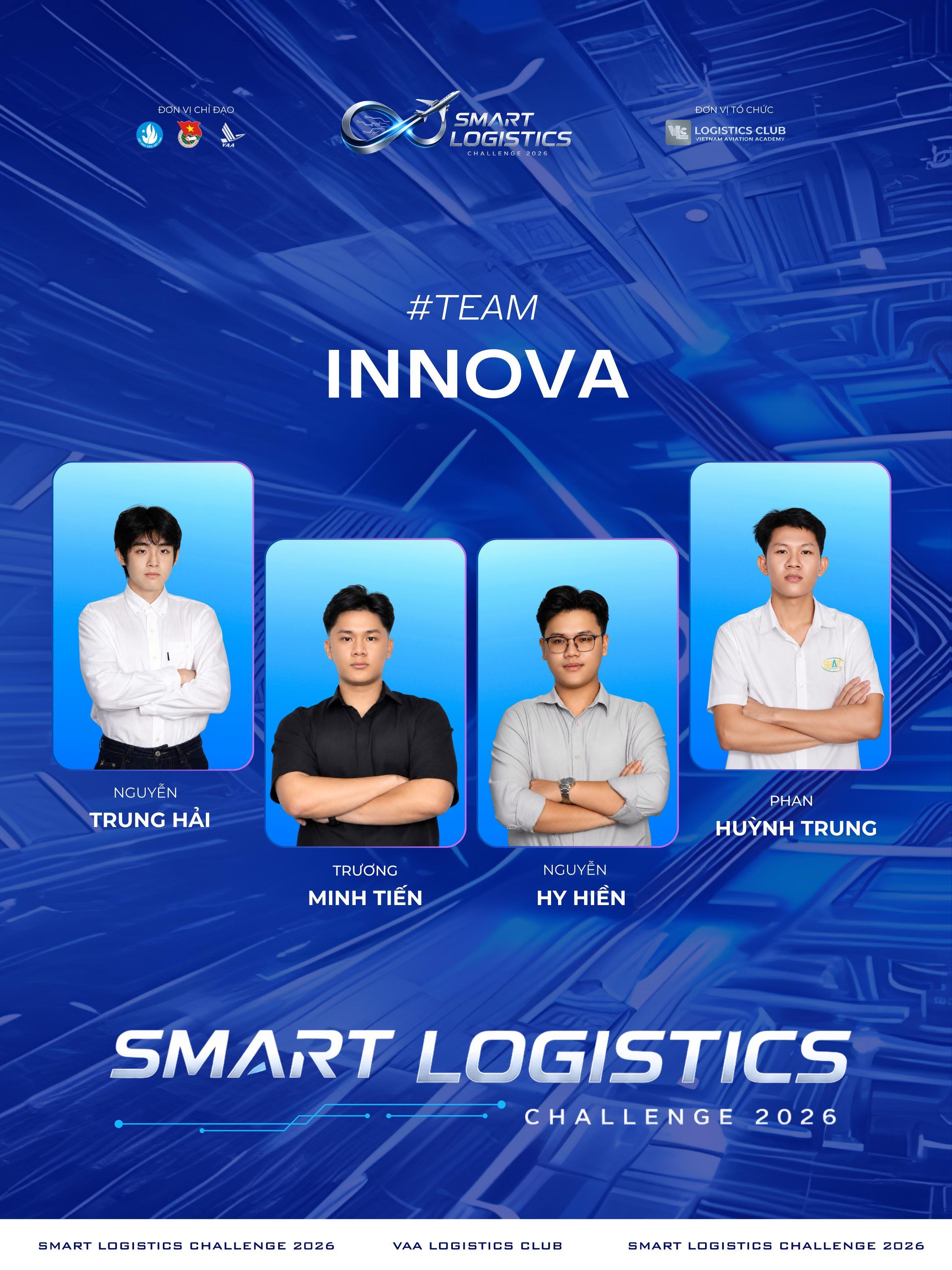 INNOVA